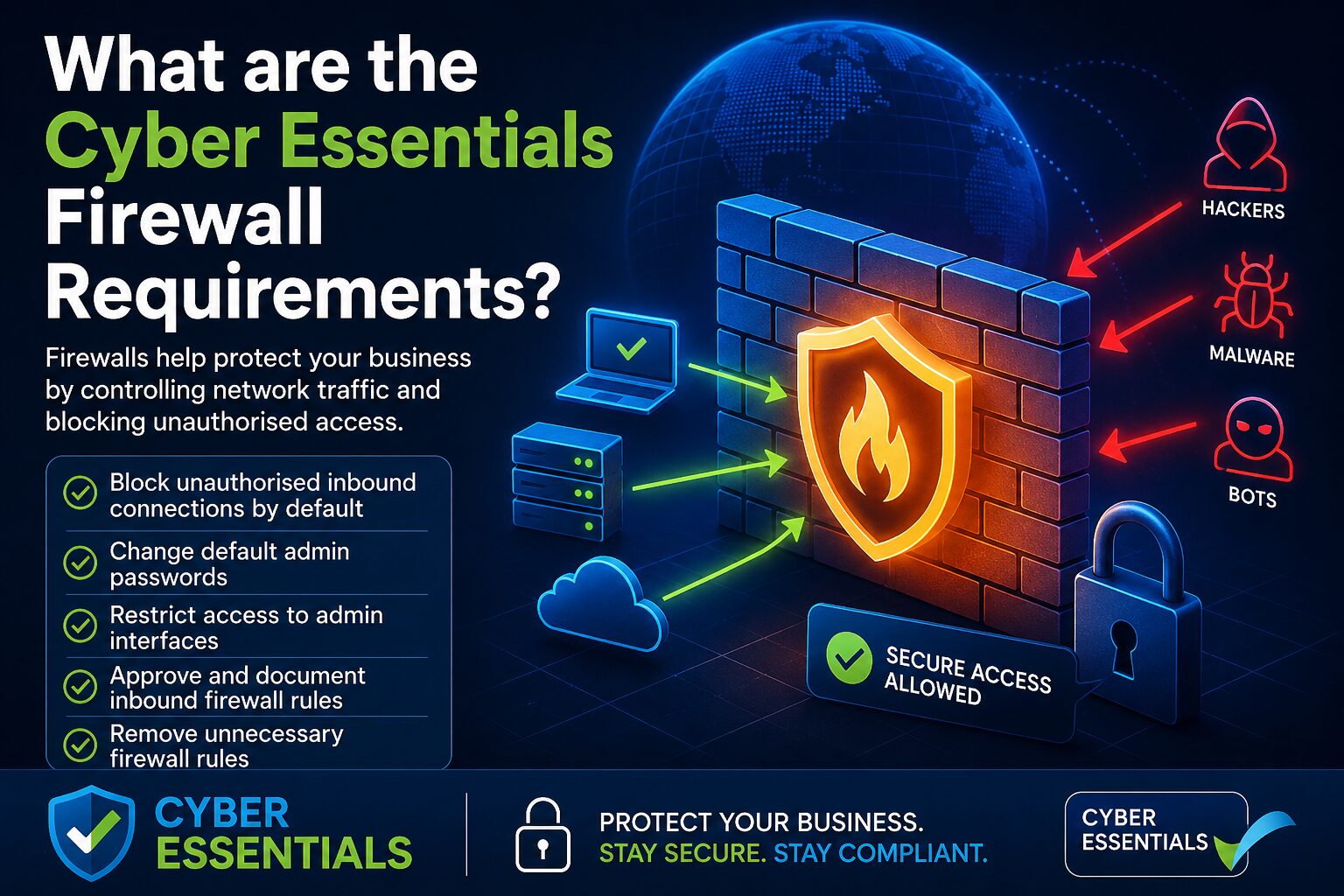 What are the cyber essentials firewall requirements?